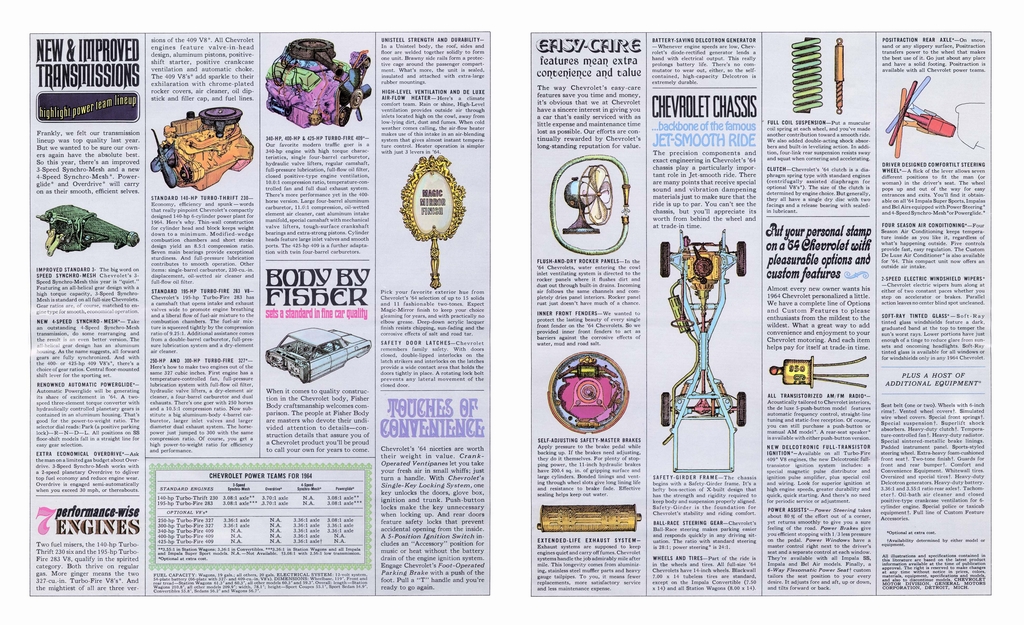 n_1964 Chevrolet Full Size-14-15.jpg